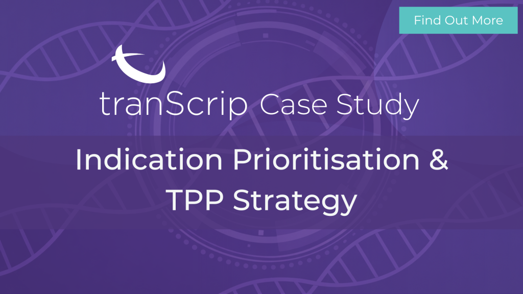 Indication Prioritisation & TPP Strategy 